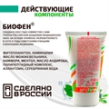 Биоанальгетик. Крем-гель с биофеном. Компоненты